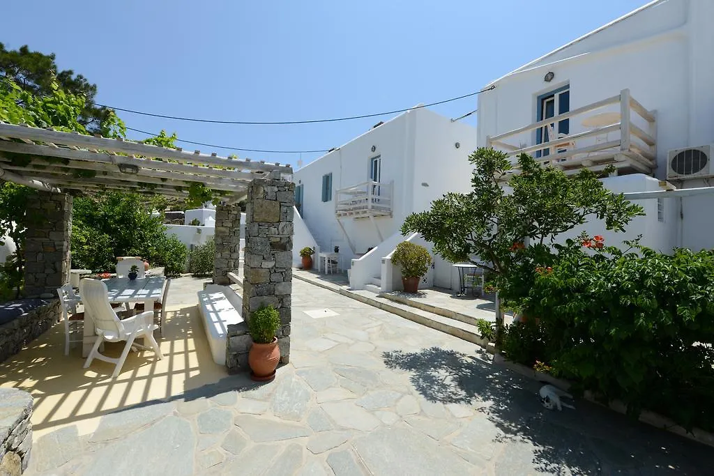 Andriani'S Guest House-1