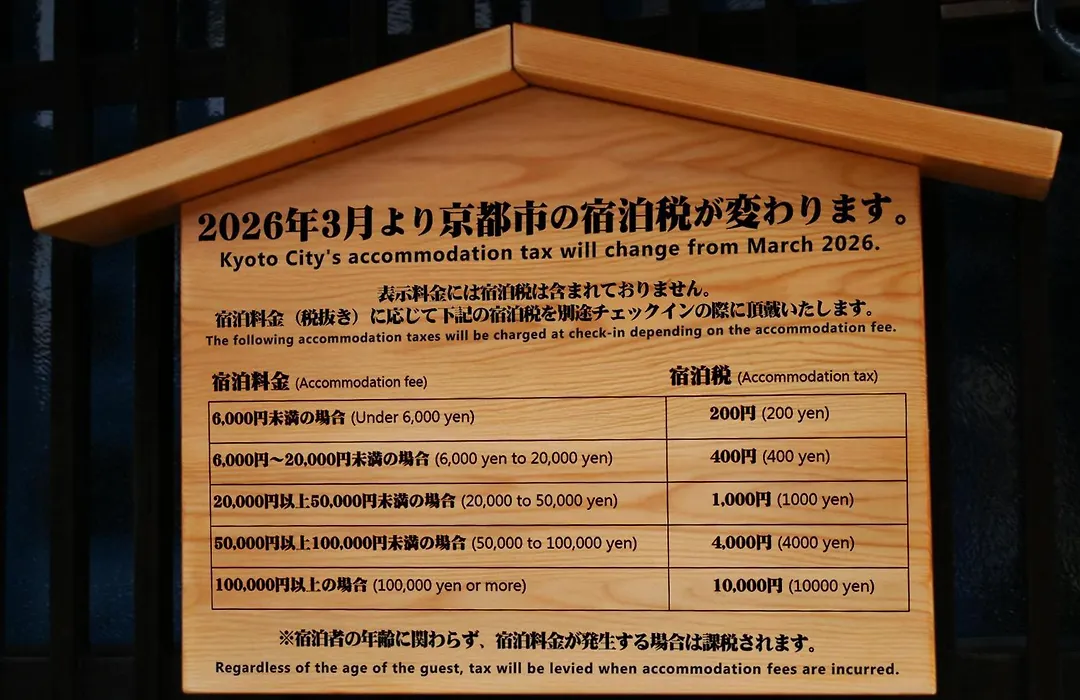 Rinn Gion Kenninji Villa-1