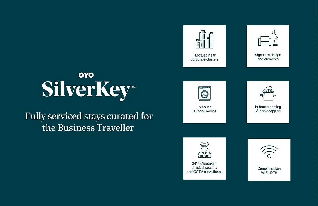 Hotel O Nirsukh Palace-1