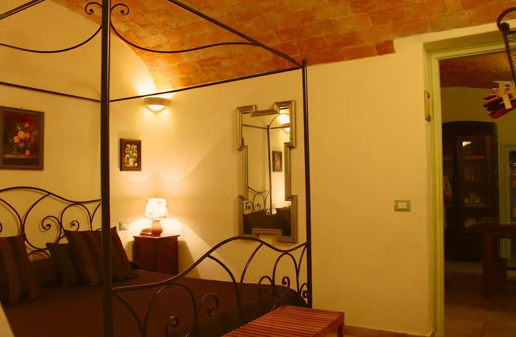 Citta Giardino B&B-1