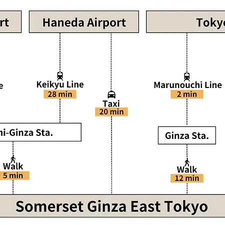 Somerset Ginza East Tokyo-3