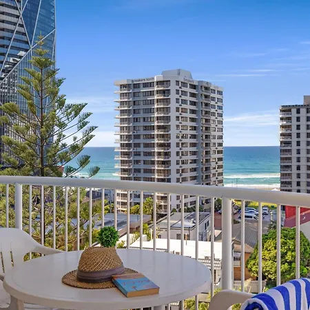 Surf Parade Resort-3