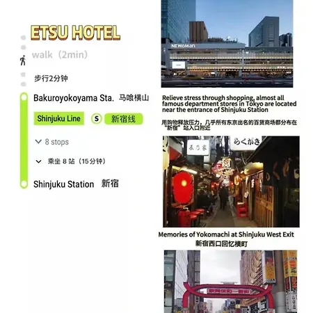 Etsu 悦 Hotel Chuo Ward Tokyo 1-2Bdr House-2
