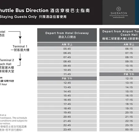 Four Points By Sheraton Hong Kong, Tung Chung-2